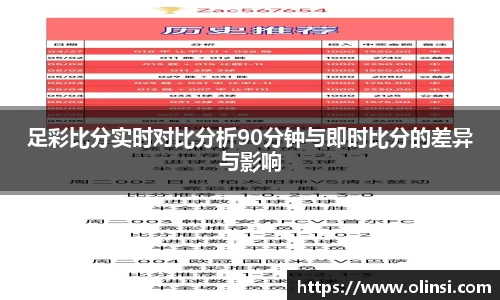 足彩比分实时对比分析90分钟与即时比分的差异与影响